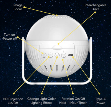 Transform Every Night into a Peaceful, Starry Experience