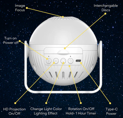 Celestial Dreams Projector